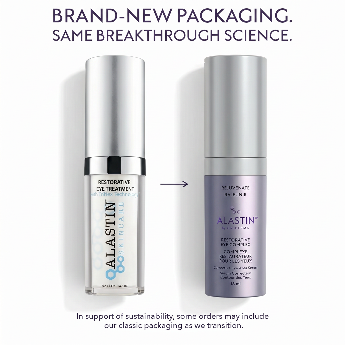 Restorative Eye Complex with TriHex Technology